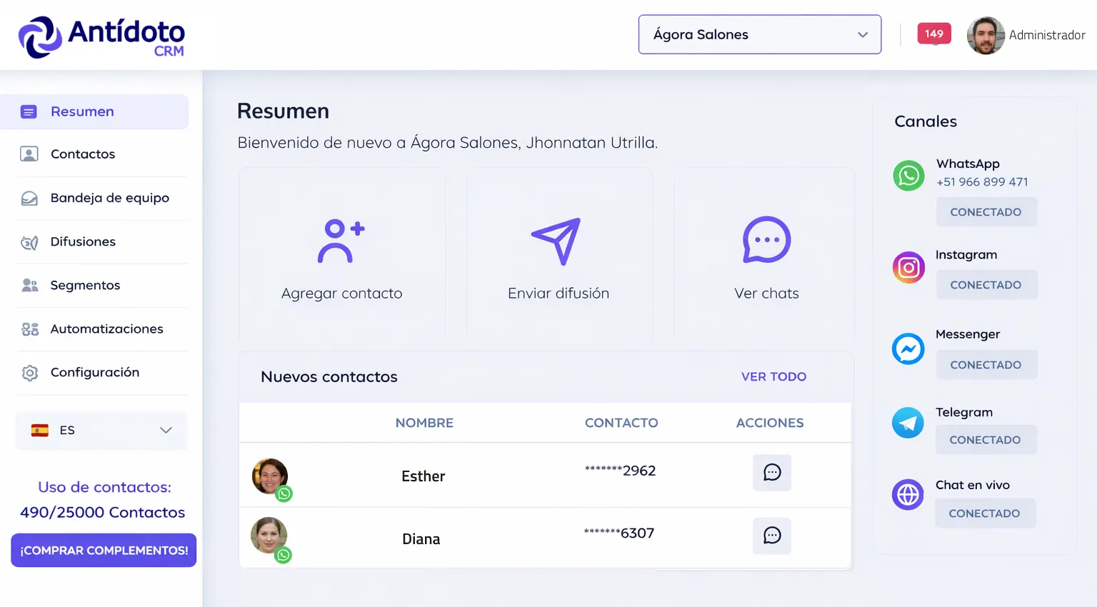 Antídoto CRM